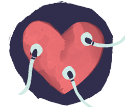 Κοροναϊός COVID-19 και καρδιαγγειακό σύστημα